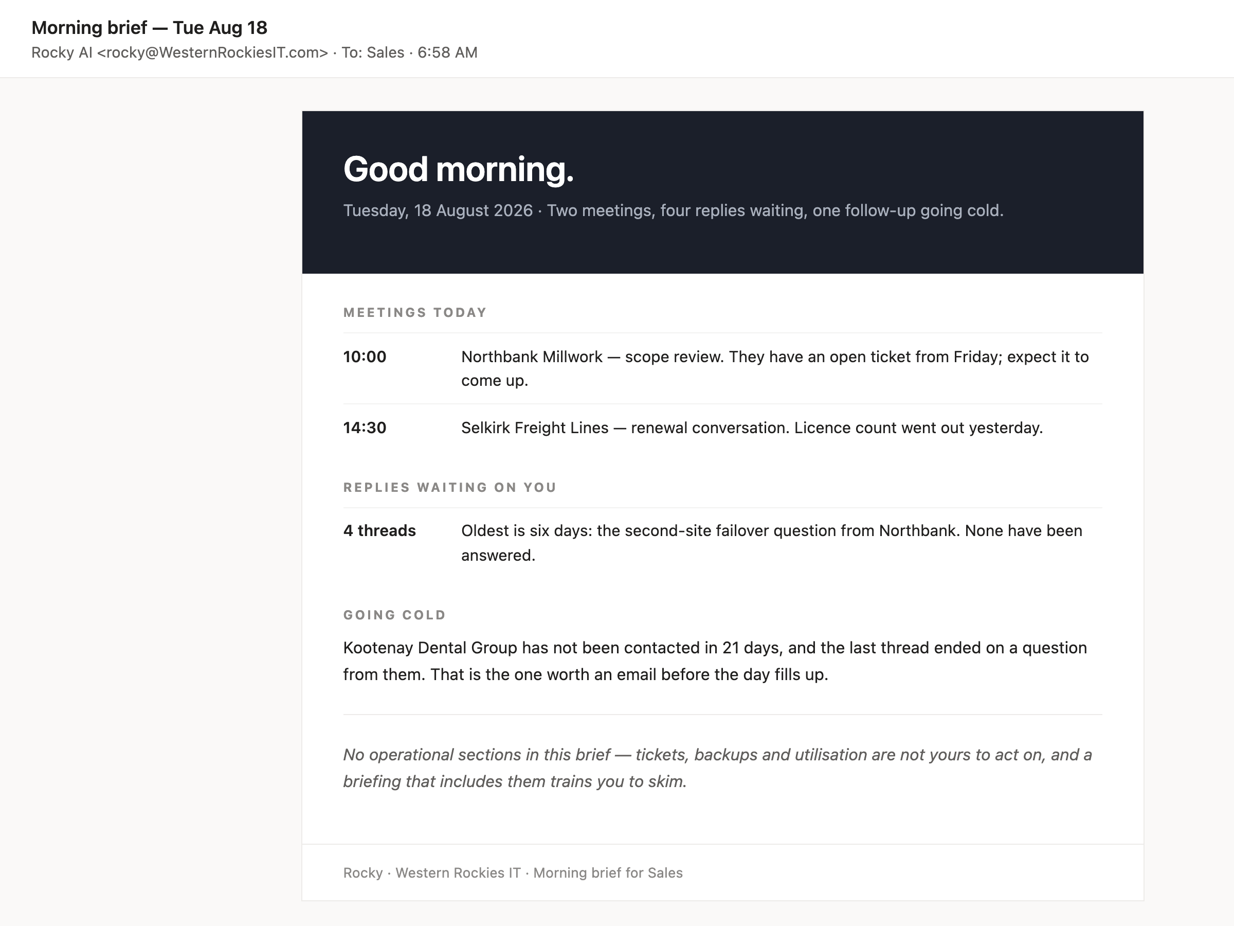 The same morning, briefed for a salesperson: different sections entirely. Reconstructed.